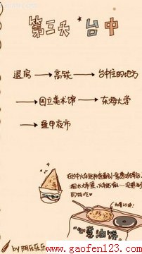 第三天台中