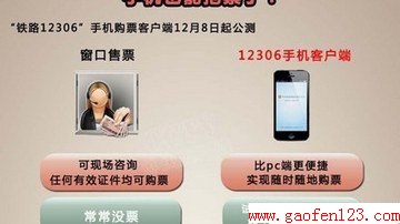 春运火车票抢票攻略 www.gaofen123.com