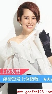 盘点女神们最上位发型 www.gaofen123.com