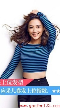 盘点女神们最上位发型 www.gaofen123.com