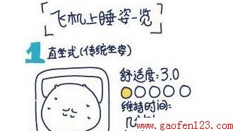 教你在飞机上怎样舒适睡觉 www.gaofen123.com
