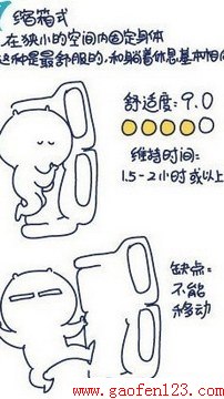 教你在飞机上怎样舒适睡觉 www.gaofen123.com