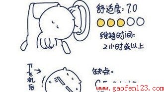教你在飞机上怎样舒适睡觉 www.gaofen123.com