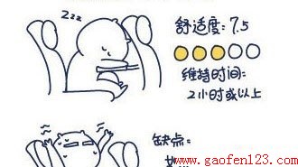 教你在飞机上怎样舒适睡觉 www.gaofen123.com
