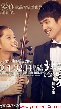 2014˽ӳĵӰЩ www.gaofen123.com