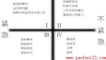ֻҪԸ⣬һ콫ʮСʱ www.gaofen123.com